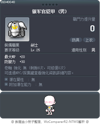 银军官铠甲 Tooltip