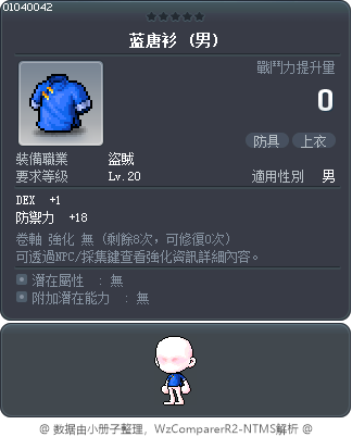 蓝唐衫 Tooltip