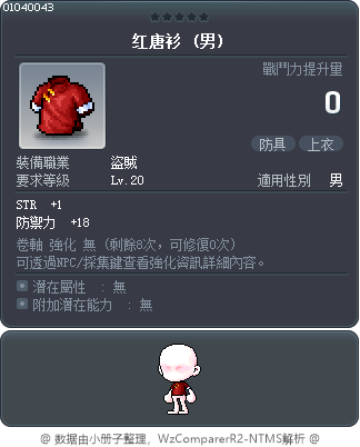 红唐衫 Tooltip