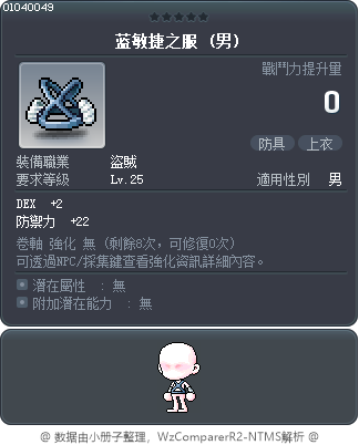 蓝敏捷之服 Tooltip