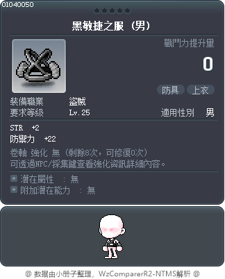 黑敏捷之服 Tooltip