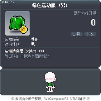 绿色运动服 Tooltip