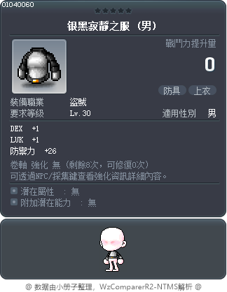 银黑寂靜之服 Tooltip