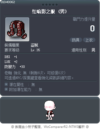 紅暗影之服 Tooltip