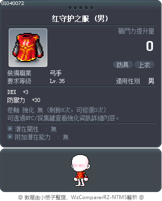 紅守護之服 Tooltip