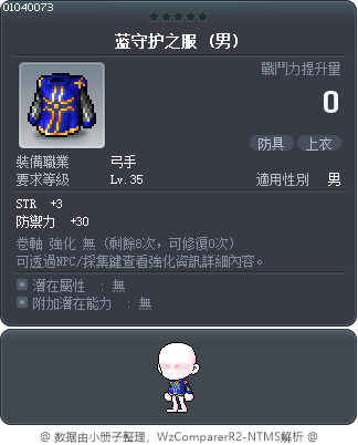 藍守護之服 Tooltip