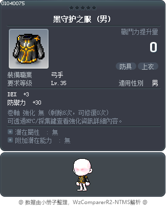 黑守护之服 Tooltip