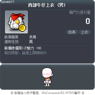 西部牛仔上衣 Tooltip