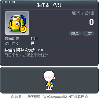 乖仔衣 Tooltip