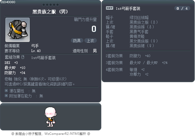 黑贵族之服 Tooltip