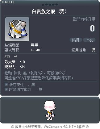 白贵族之服 Tooltip
