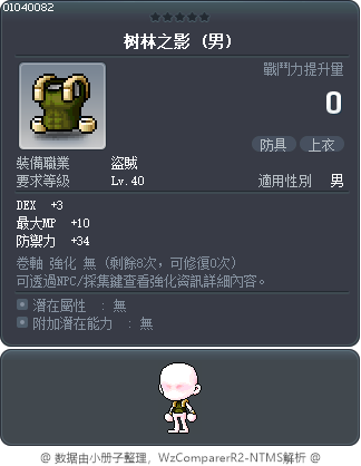 树林之影 Tooltip