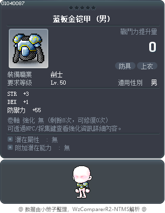 蓝板金铠甲 Tooltip