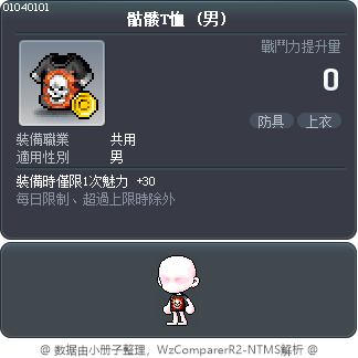 骷髅T恤 Tooltip