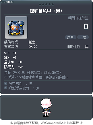 锂矿暴风甲 Tooltip