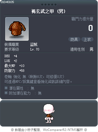 褐玄武之甲 Tooltip