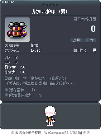 紫扣带护甲 Tooltip
