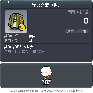 绿夹克装 Tooltip