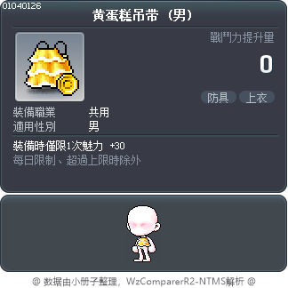 黄蛋糕吊带 Tooltip