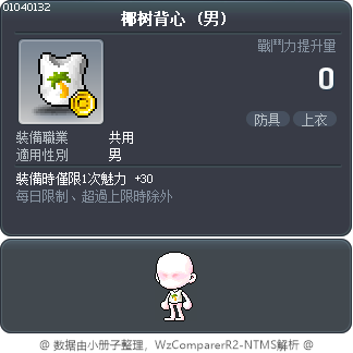 椰树背心 Tooltip