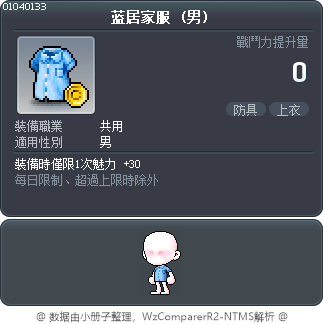蓝居家服 Tooltip