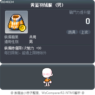 黄蓝羽绒服 Tooltip