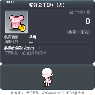 粉红公主短T Tooltip