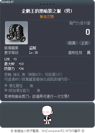 企鹅王的黑暗影之服 Tooltip