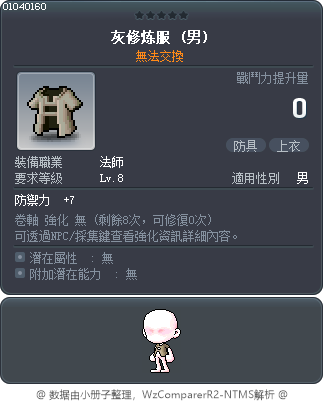 灰修炼服 Tooltip