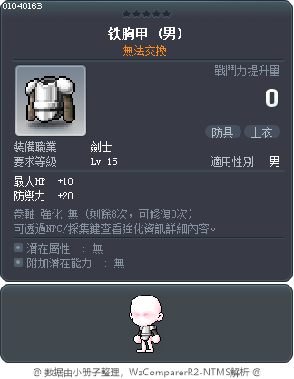 铁胸甲 Tooltip
