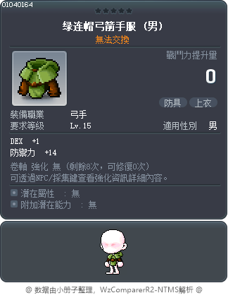 绿连帽弓箭手服 Tooltip