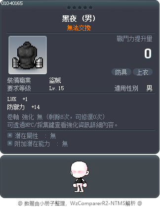 黑夜 Tooltip