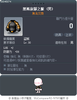 黑褐寂靜之服 Tooltip