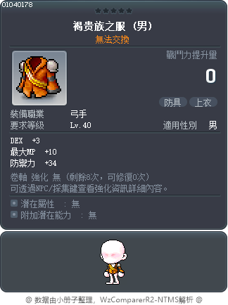 褐贵族之服 Tooltip