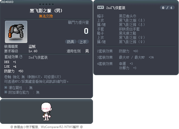 黑飞影之服 Tooltip