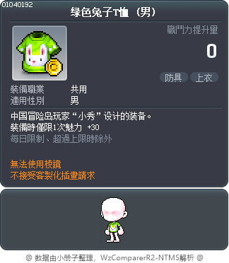 绿色兔子T恤 Tooltip