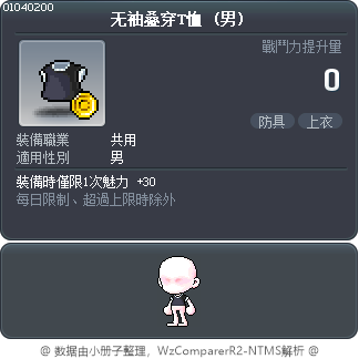 无袖叠穿T恤 Tooltip