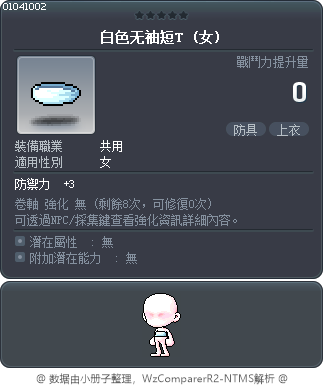 白色无袖短T Tooltip
