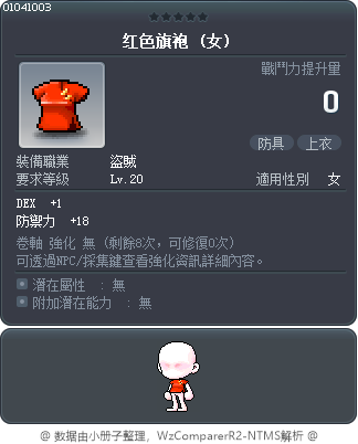 红色旗袍 Tooltip