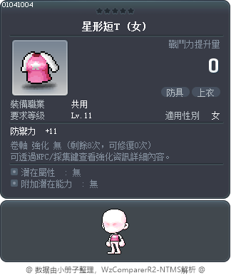 星形短T Tooltip
