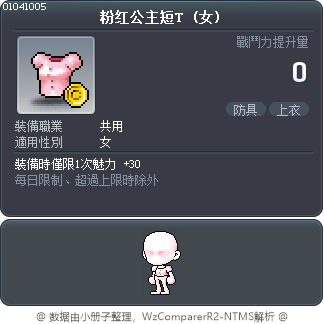 粉红公主短T Tooltip