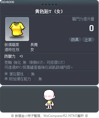 黄色短T Tooltip