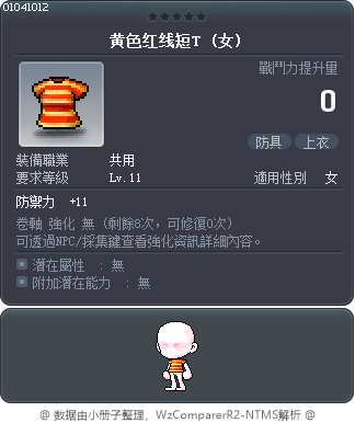 黄色红线短T Tooltip