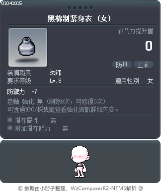 黑棉制紧身衣 Tooltip