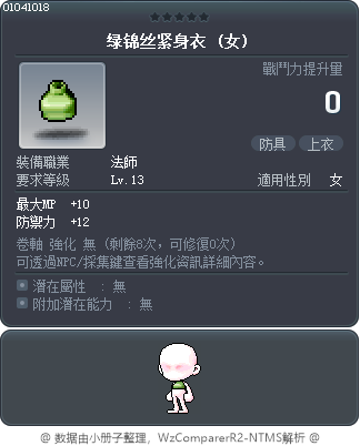 绿锦丝紧身衣 Tooltip