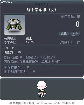 绿十字军甲 Tooltip