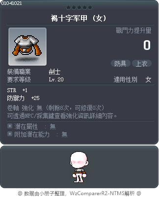 褐十字军甲 Tooltip