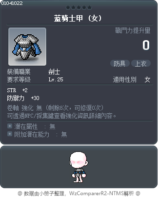 蓝骑士甲 Tooltip