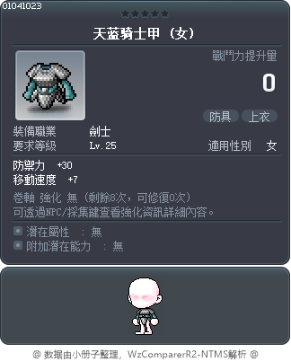 天蓝骑士甲 Tooltip