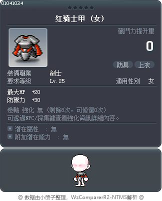 红骑士甲 Tooltip